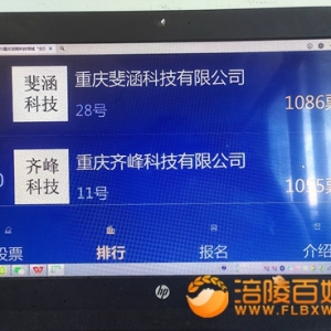 涪陵30家“高质量发展品牌企业”网络公众投票 重庆斐涵科技公司入选 ...